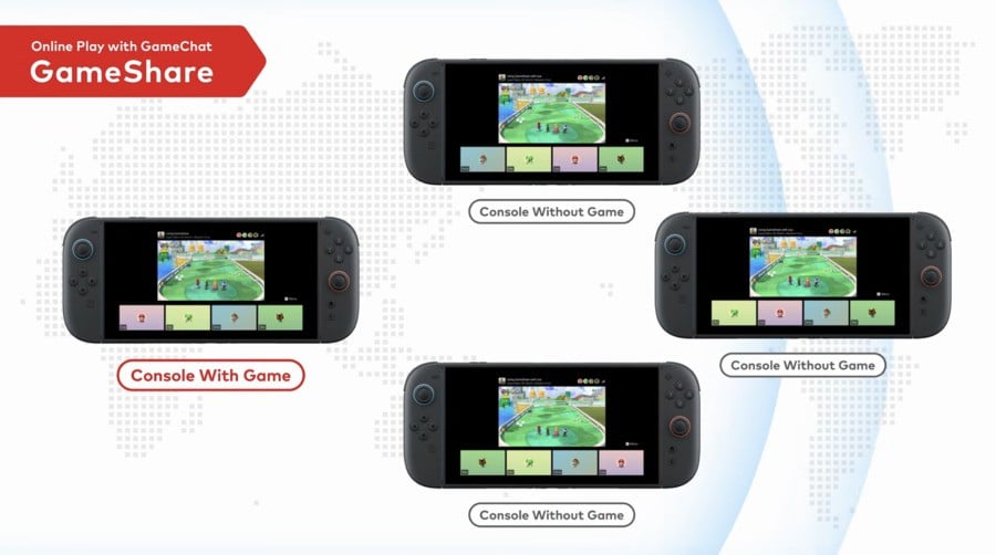 Switch 2 Direct